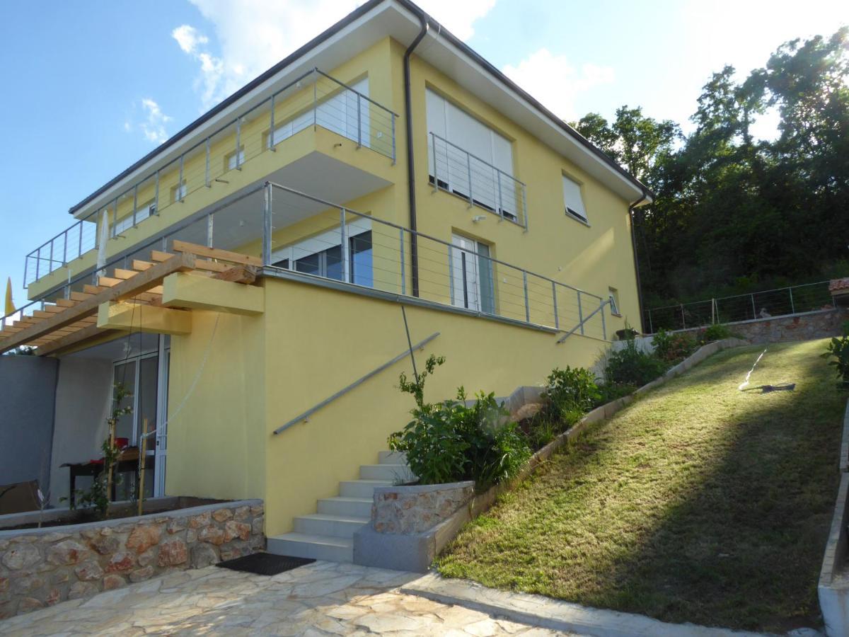 Villa Annika 洛夫兰 外观 照片